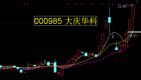 關(guān)于徐家匯股票（股票代碼，002561）的全面解析，徐家匯股票（股票代碼，002561）全面解析與深度探討
