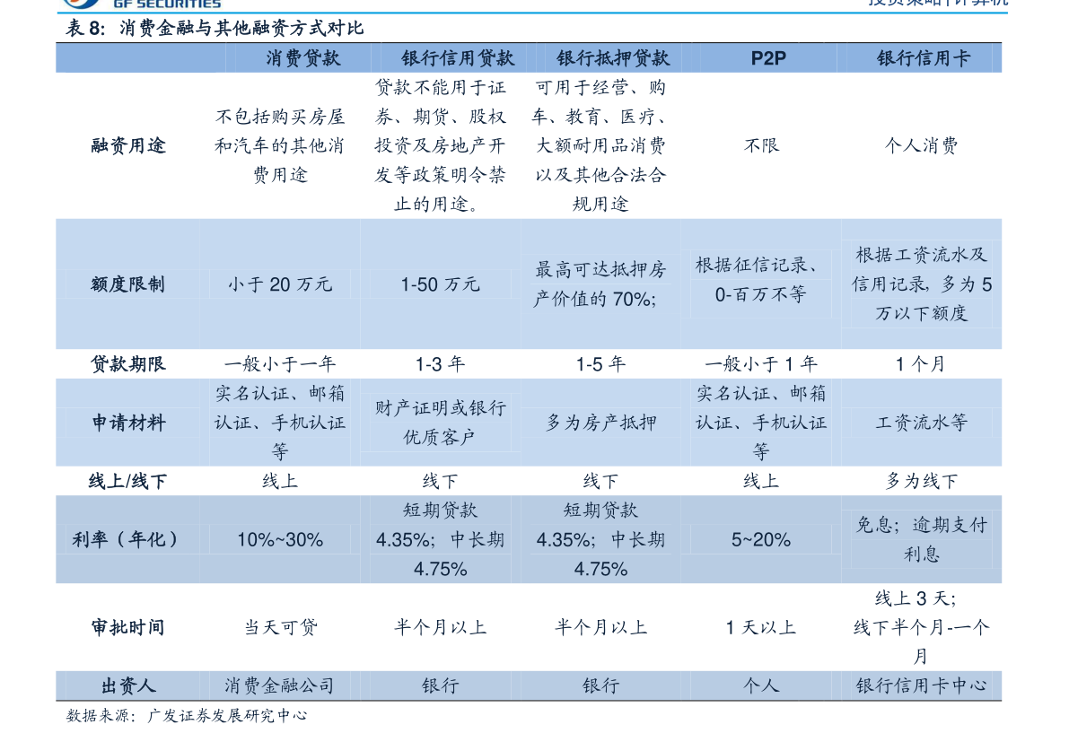 關(guān)于股票行情分析，601158股票的投資前景展望，股票行情分析，展望601158股票投資前景