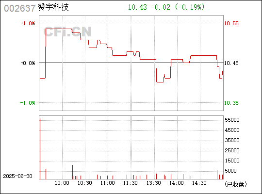 數(shù)字組合奧秘探索（或神秘?cái)?shù)字組合探索）