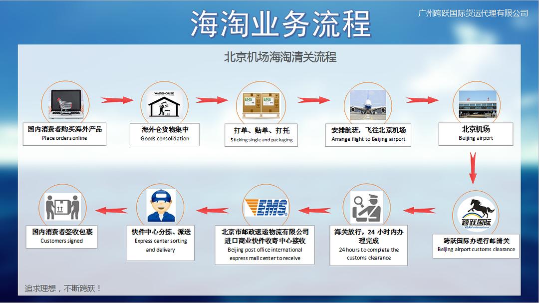 探索767cc的新機(jī)遇與挑戰(zhàn)