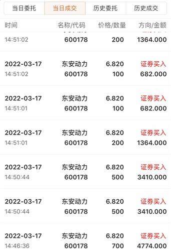 600178東安動(dòng)力股吧