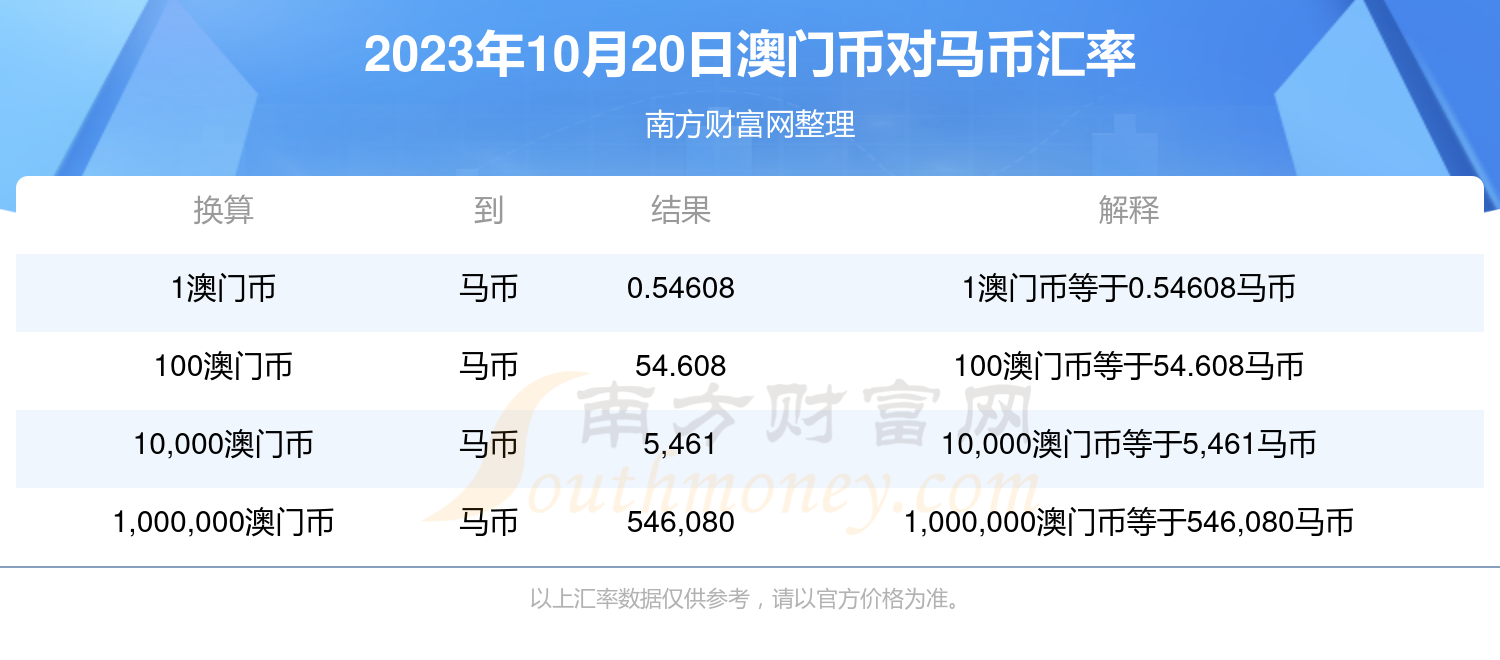 2023年今晚澳門特馬開獎結(jié)果揭曉，揭曉最新開獎動態(tài)及中獎號碼分析，2023年澳門特馬最新開獎結(jié)果及中獎號碼分析