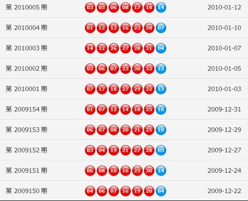 澳門(mén)最快開(kāi)獎(jiǎng)資料十圖庫(kù)，揭秘?zé)衢T(mén)彩票游戲的秘密，澳門(mén)彩票揭秘，十圖庫(kù)與快速開(kāi)獎(jiǎng)資料一網(wǎng)打盡！