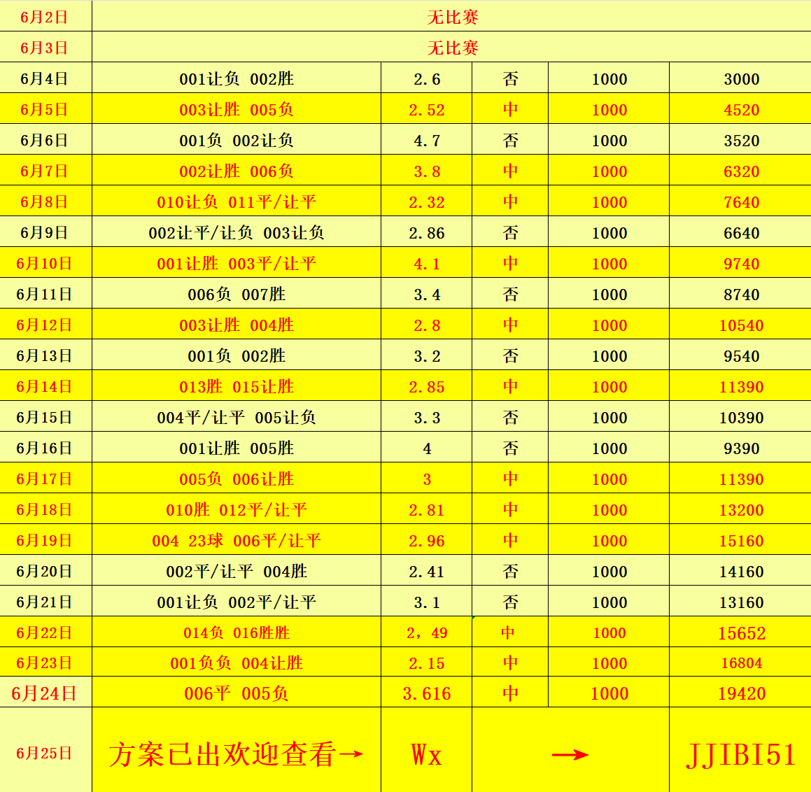澳門開獎結(jié)果及開獎記錄表013深度解析，澳門開獎結(jié)果及記錄表013期深度解析