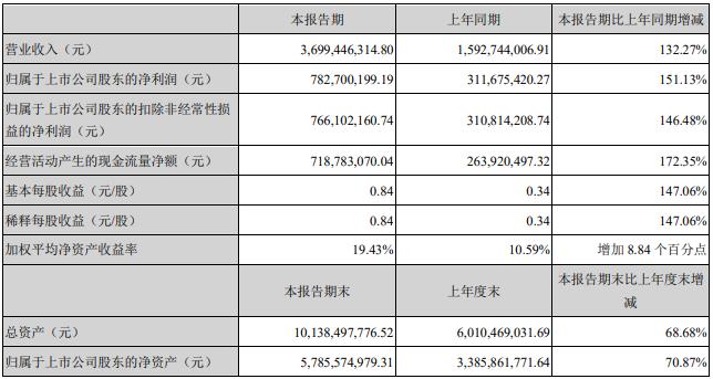 天賜材料股吧——探索材料行業(yè)的璀璨明珠，天賜材料股吧，揭秘材料行業(yè)的璀璨明珠