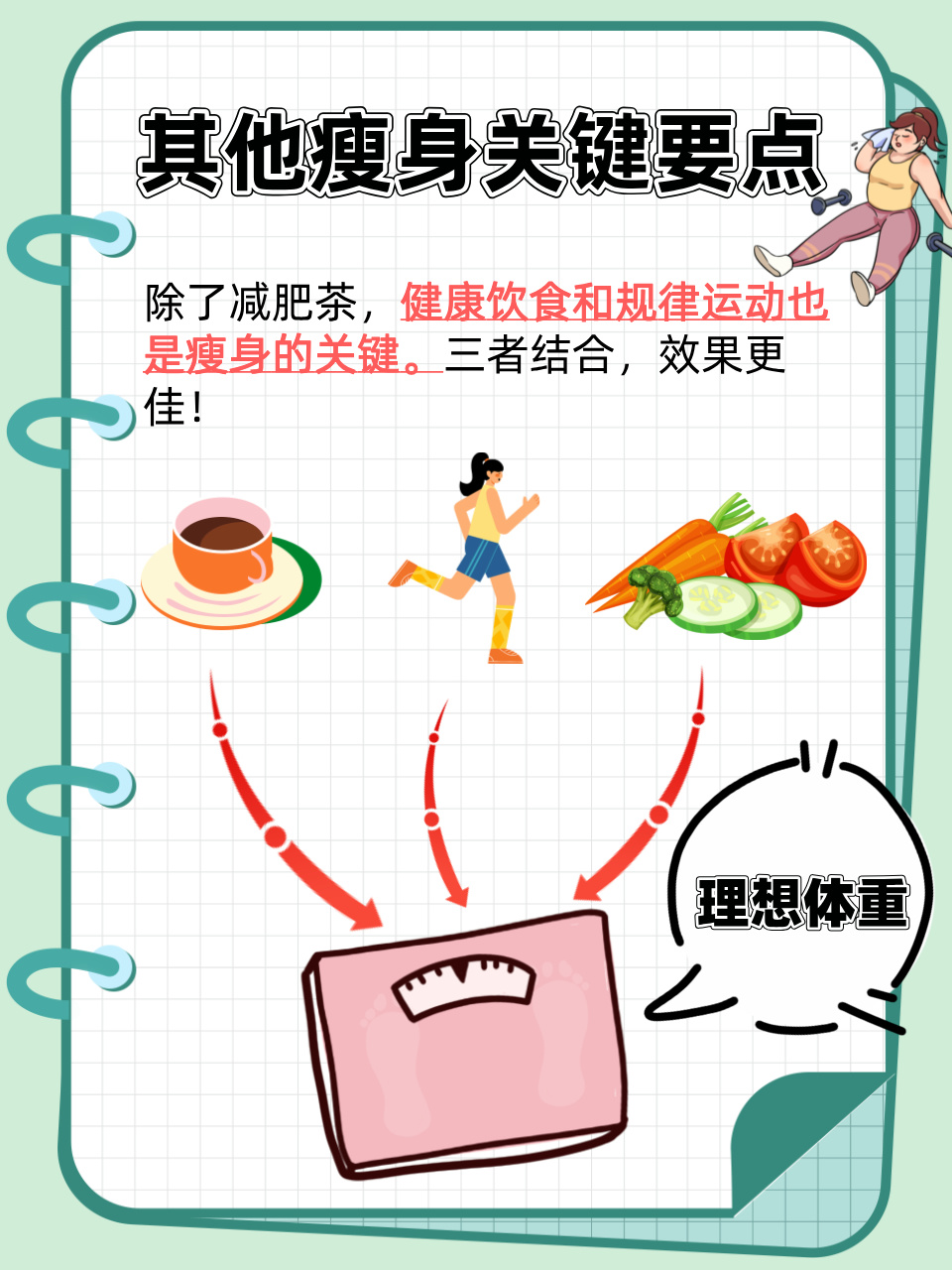 如何瘦身，打造健康生活的秘訣，瘦身秘訣，打造健康生活的終極指南