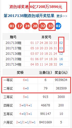香港上期開獎結(jié)果全面解析，香港上期開獎結(jié)果深度解析