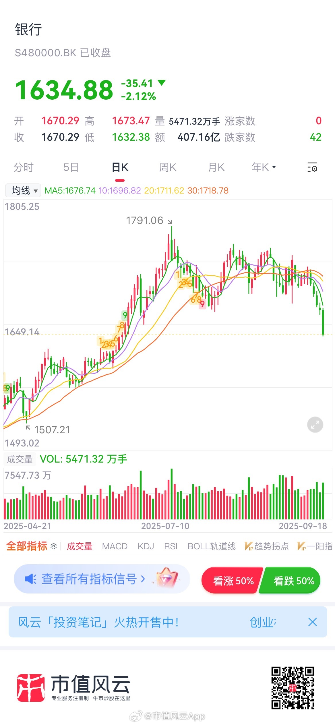 關(guān)于股票行情分析，601068股票的最新動(dòng)態(tài)及前景展望，股票行情分析，揭秘601068股票最新動(dòng)態(tài)與前景展望