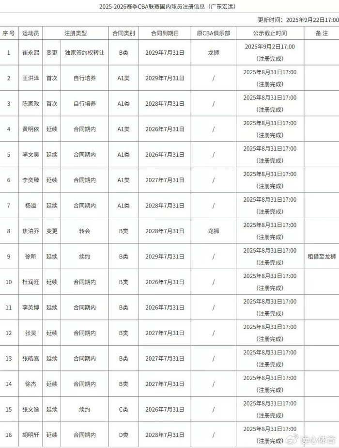 澳門資料大全正版資料2025年免費(fèi)，全面解析澳門資訊，為您呈現(xiàn)詳盡數(shù)據(jù)，澳門資訊大全，2025年正版數(shù)據(jù)免費(fèi)呈現(xiàn)，詳盡澳門資訊解析