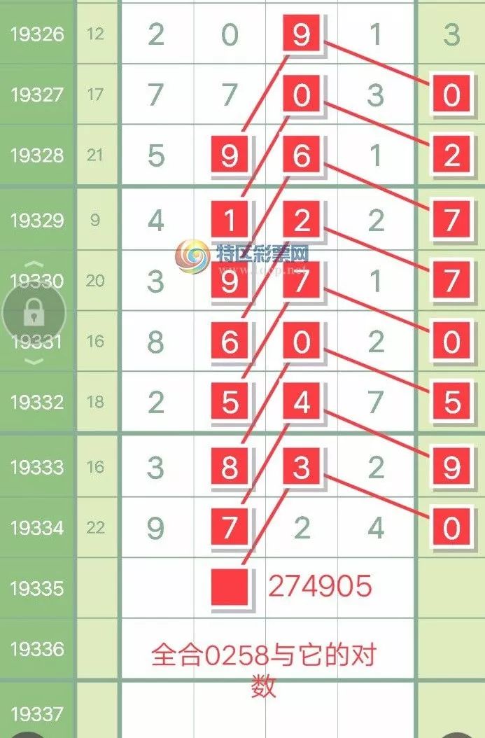 王中王馬老師平特一肖，深度解析與探索，王中王馬老師平特一肖，深度剖析與探索之旅