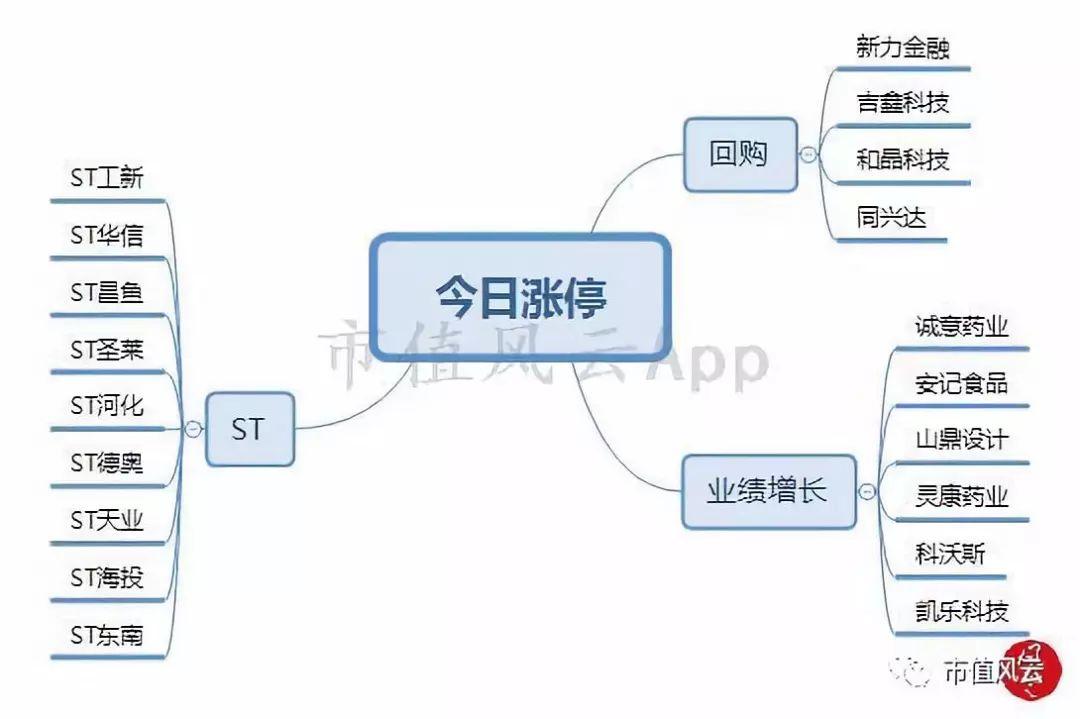 中國五糧液股票，深度解析與投資前景展望，中國五糧液股票深度解析與投資前景展望分析