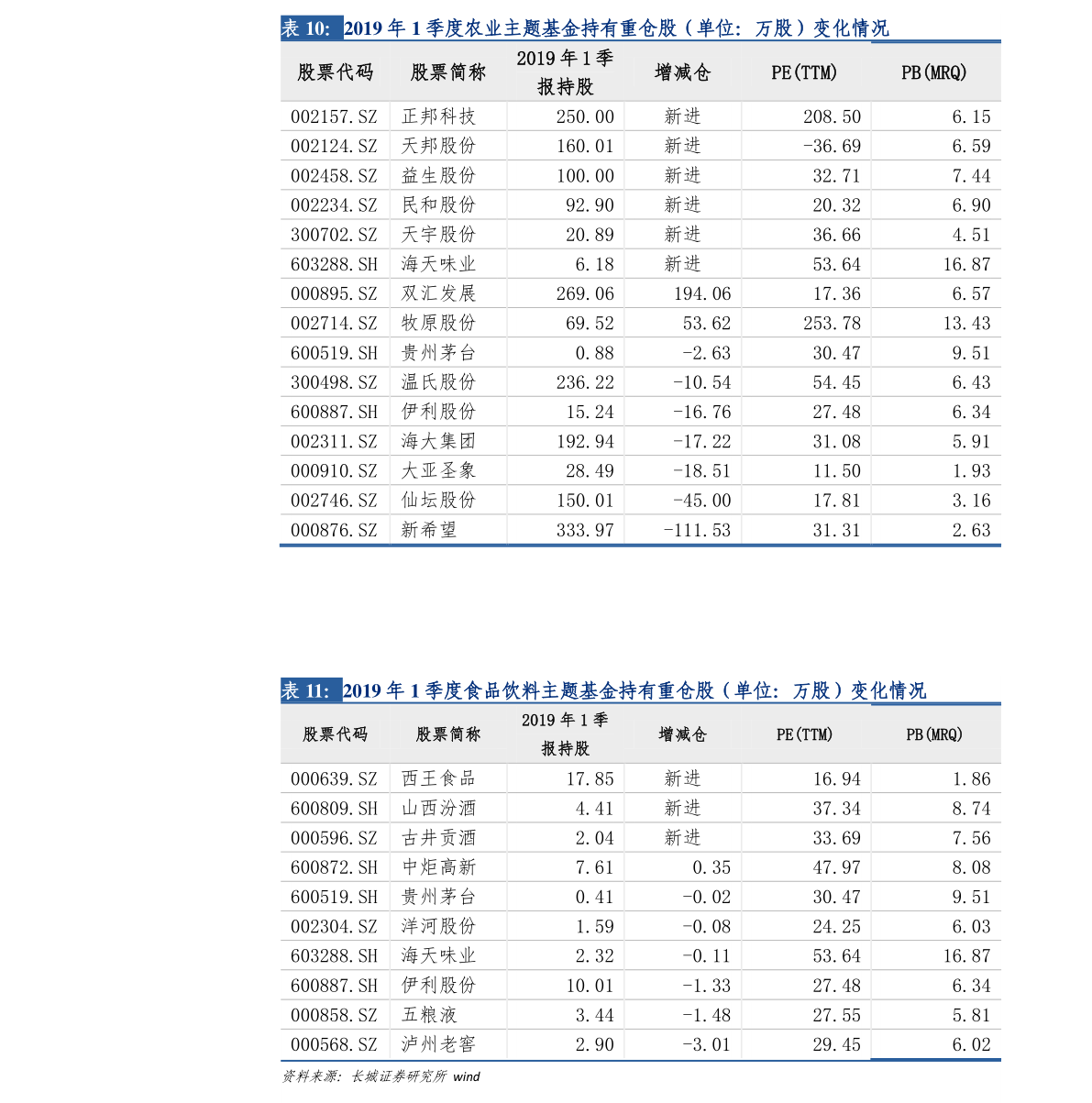 關(guān)于股票行情分析，探索600795股票的動(dòng)態(tài)與前景展望，股票行情分析，探索600795股票動(dòng)態(tài)與未來前景展望