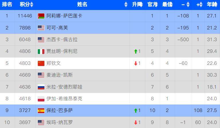 澳門天天開彩期期精準(zhǔn)——揭秘彩票背后的秘密與策略，澳門彩票揭秘，精準(zhǔn)策略與背后秘密
