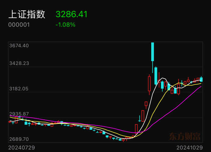 探索股市新領(lǐng)域，深入了解300085股吧的獨(dú)特魅力與挑戰(zhàn)，揭秘股市新領(lǐng)域，探索300085股吧的獨(dú)特魅力和挑戰(zhàn)