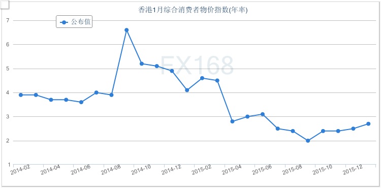 香港綜合出號(hào)走勢(shì)圖，探索與解讀，香港綜合出號(hào)走勢(shì)圖的深度探索與解讀
