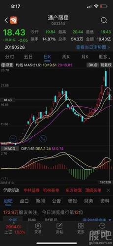深度解析，002243股票行情及投資前景展望，深度解析，股票行情與未來投資前景展望——聚焦002243股票