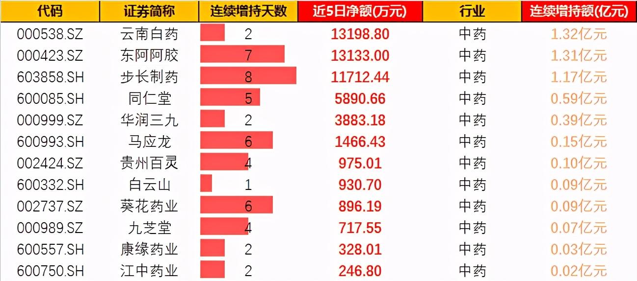 探索數(shù)字世界中的寶藏，揭秘?cái)?shù)字代碼600750的含義與重要性，數(shù)字寶藏揭秘，探尋代碼600750背后的含義與重要性