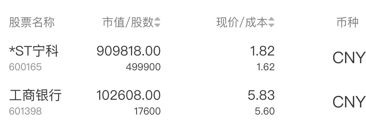 深度解析，600165股吧的獨(dú)特魅力和投資前景，深度解析，股吧的獨(dú)特魅力與600165的投資前景展望