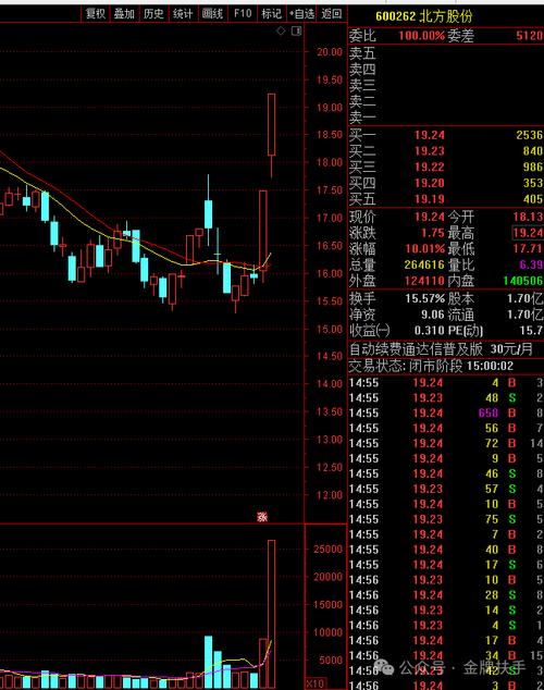 關(guān)于股票行情分析，探索代碼為002908的股票走勢(shì)，股票行情分析，代碼為002908的股票走勢(shì)探索