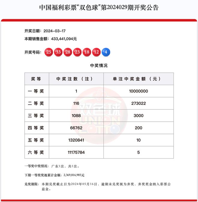 新澳天天開獎(jiǎng)資料大全最新第100期，全方位解析與策略建議，新澳天天開獎(jiǎng)第100期全方位解析與策略建議資料大全最新發(fā)布