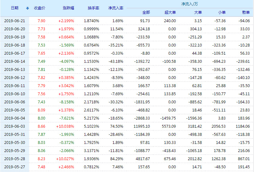 關(guān)于股票行情分析，探索300240股票的前景與挑戰(zhàn)，股票行情分析，探索300240股票的未來走勢(shì)與挑戰(zhàn)