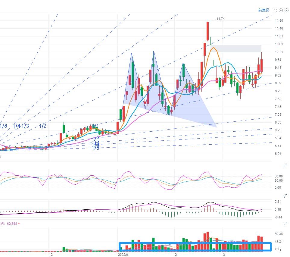 韓建河山股票，投資潛力與前景展望，韓建河山股票，投資潛力與前景展望分析