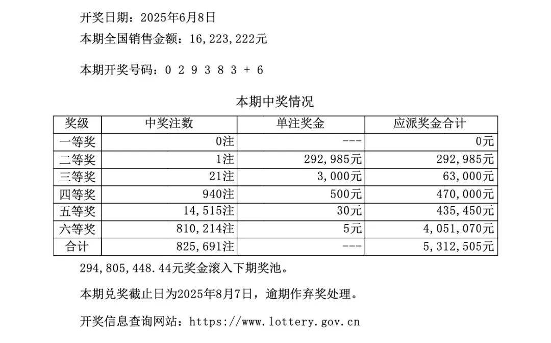 新澳門開獎結果及開獎記錄表圖片詳解，澳門開獎結果及記錄表圖片詳解