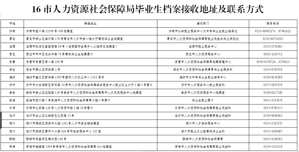 奧門開獎結果及開獎記錄2025年資料網(wǎng)站詳解，澳門開獎結果及開獎記錄2025年資料網(wǎng)站全解析
