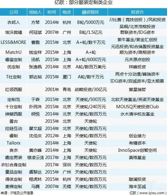 揭秘77777888管家婆四肖四碼，深度解析與探索，深度揭秘，77777888管家婆四肖四碼解析與探索