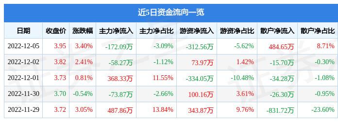 探索神秘的數(shù)字世界，關(guān)于數(shù)字300074的奧秘與故事，數(shù)字故事揭秘，探尋數(shù)字世界中的奧秘與故事——數(shù)字30007 4的傳奇之旅