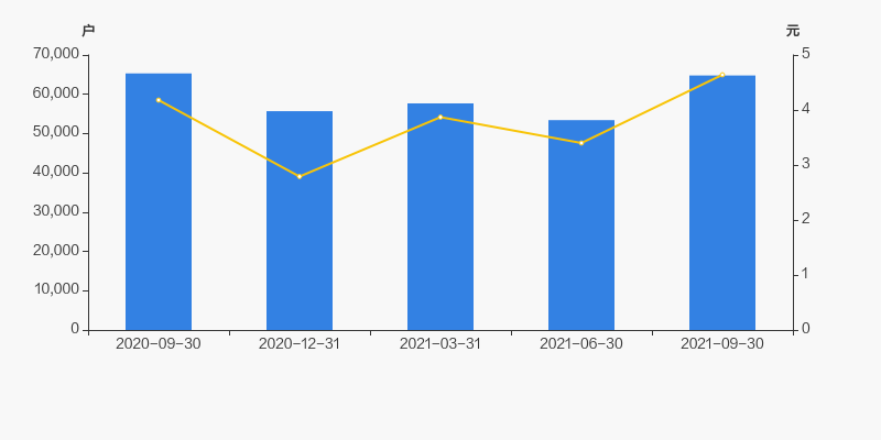 探索300152科融環(huán)境股吧的獨(dú)特魅力與前景展望，探索科融環(huán)境股吧的獨(dú)特魅力與未來前景展望
