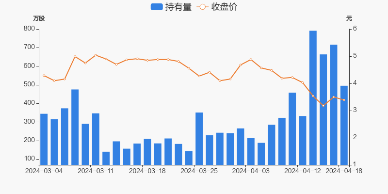 探索股市新領域，揭秘300208股吧的獨特魅力與挑戰(zhàn)，揭秘股市新領域，探索300208股吧的獨特魅力與挑戰(zhàn)
