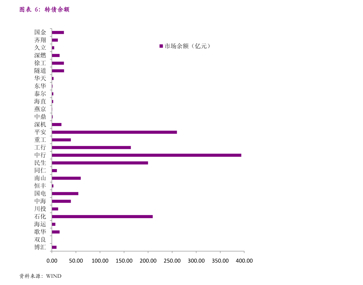 關(guān)于股票行情分析，聚焦代碼為000981的股票走勢(shì)，股票行情分析，聚焦代碼為000981的股票走勢(shì)揭秘