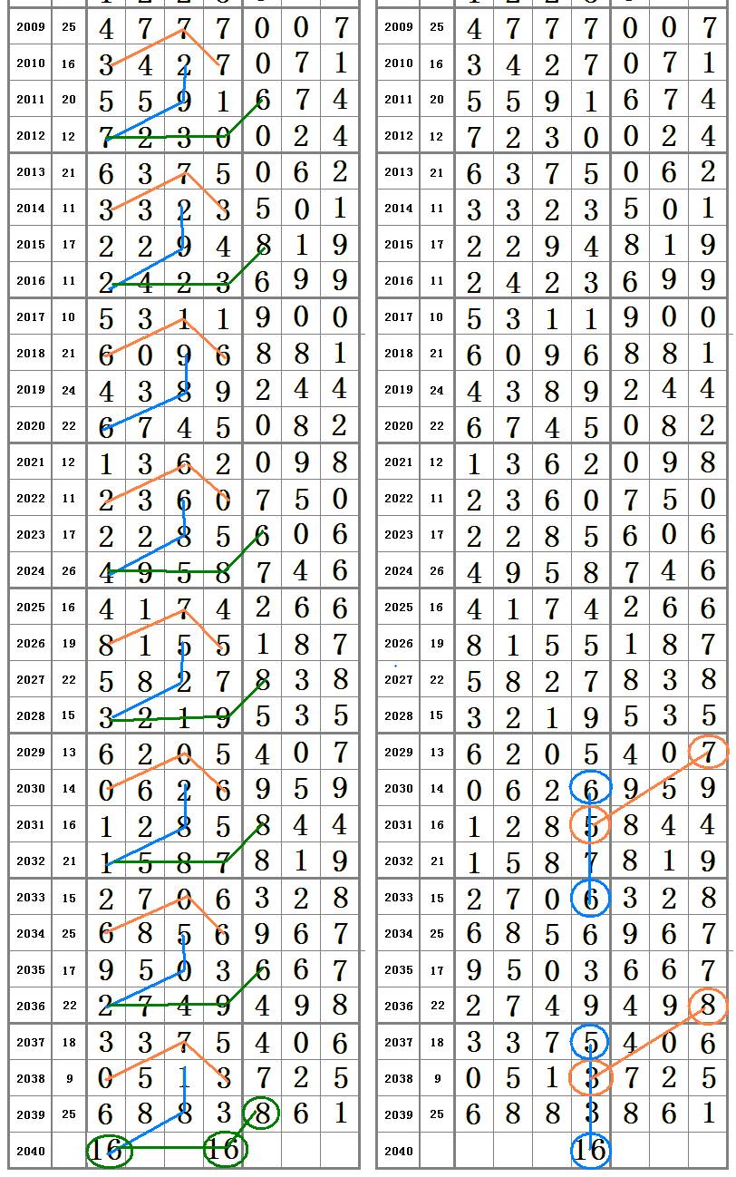 王中王平特一肖心水論沄，深度解析與SEO優(yōu)化策略，王中王平特一肖心水論沄，深度解析與SEO優(yōu)化策略探討