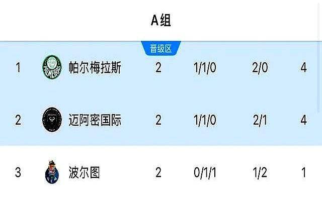 澳門開獎(jiǎng)結(jié)果最快記錄——實(shí)時(shí)更新與數(shù)據(jù)解析，澳門開獎(jiǎng)結(jié)果實(shí)時(shí)更新與數(shù)據(jù)解析概覽