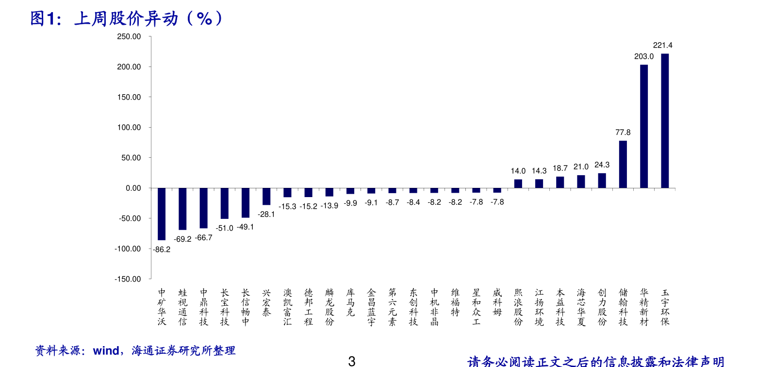 基金000697，深度解析與投資策略，基金000697深度解析與投資策略探討