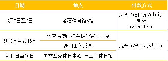 澳門彩票開獎(jiǎng)，探索2021年最快開獎(jiǎng)的奧秘，澳門彩票開獎(jiǎng)揭秘，探索最快開獎(jiǎng)速度的奧秘（2021年）