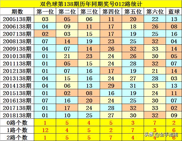 澳彩默認(rèn)版塊一肖二碼，深度解析與SEO優(yōu)化策略，澳彩默認(rèn)版塊一肖二碼深度解析與SEO策略優(yōu)化指南
