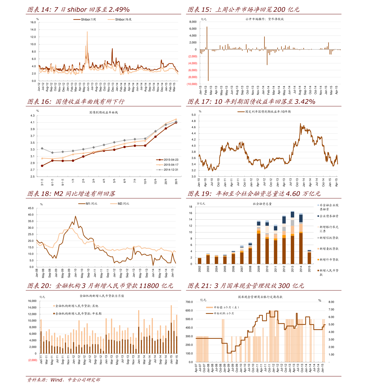 中國(guó)電科股票行情深度解析，中國(guó)電科股票行情全面解析