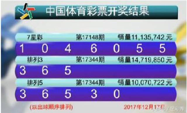 新澳門六開彩開獎(jiǎng)結(jié)果2020年回顧與展望，澳門六開彩開獎(jiǎng)結(jié)果回顧與展望，2020年回顧與未來展望