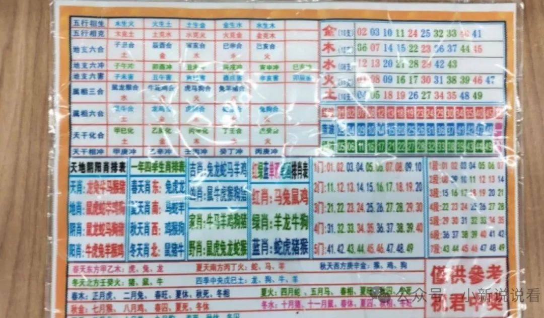 澳門六合彩生肖開獎(jiǎng)結(jié)果，解析與預(yù)測(cè)，澳門六合彩生肖開獎(jiǎng)結(jié)果解析及預(yù)測(cè)