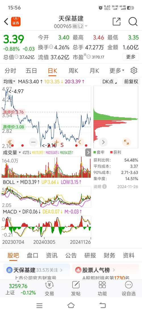 深度解析，關(guān)于000965股吧的全面解讀，關(guān)于股票000965的全面深度解讀與股吧探討