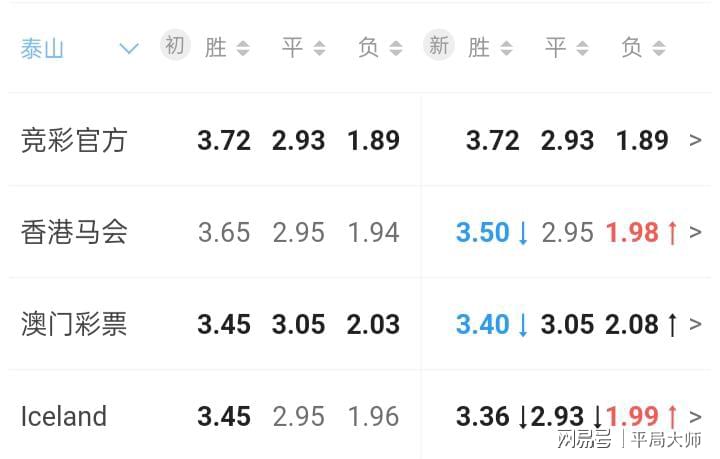 澳門六開彩開獎結(jié)果2，揭秘彩票背后的秘密與策略分析，澳門六開彩開獎結(jié)果揭秘與策略分析，彩票背后的秘密探討