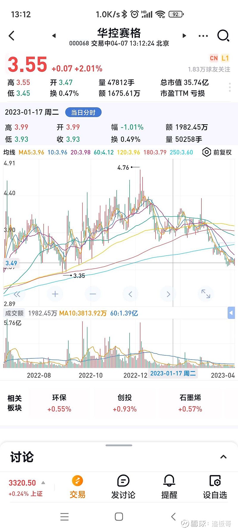 華控賽格股票，投資潛力與市場前景分析，華控賽格股票，投資潛力與前景深度解析
