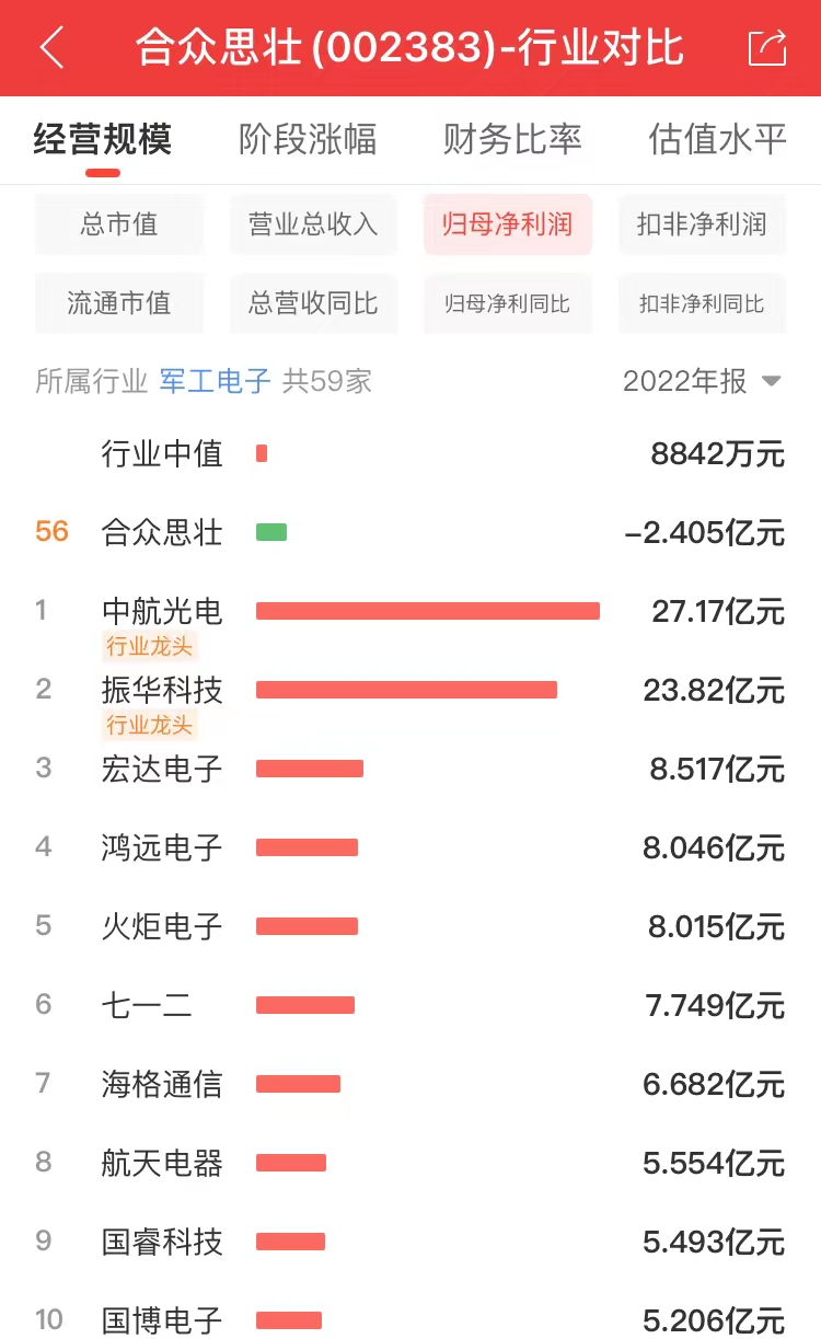探索002383股吧的獨(dú)特魅力與機(jī)遇，揭秘，股吧代碼002383的獨(dú)特魅力與無限商機(jī)探索