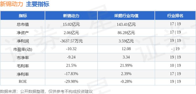 股票行情分析，探尋股票300157的投資潛力與價值，股票300157投資潛力與價值深度分析。