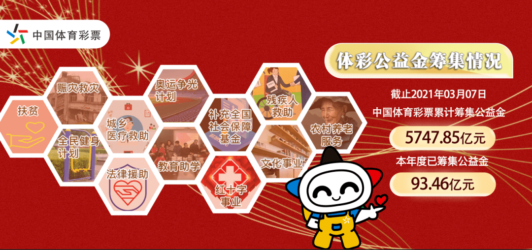 澳門澳門六會(huì)彩開(kāi)獎(jiǎng)結(jié)果條CF66 VIP，揭秘彩票背后的秘密與最新開(kāi)獎(jiǎng)信息，澳門彩票揭秘，六會(huì)彩開(kāi)獎(jiǎng)結(jié)果與最新VIP信息一網(wǎng)打盡