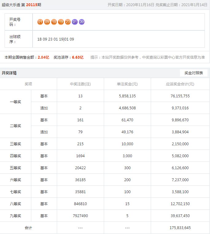 澳門樂彩總站，探索彩票文化的魅力與樂趣，澳門樂彩總站，探尋彩票文化的魅力與樂趣之旅