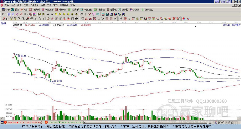 北方稀土股票前景展望，北方稀土股票前景展望與分析
