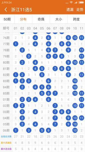王中王平特一肖材料圖，深度解析與SEO優(yōu)化，王中王平特一肖材料圖深度解析與SEO優(yōu)化策略探討